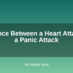Difference Between a Heart Attack and a Panic Attack