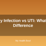 Kidney Infection vs UTI: What’s the Difference