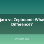 Mounjaro vs Zepbound: What’s the Difference?