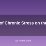 Signs of Chronic Stress on the Body
