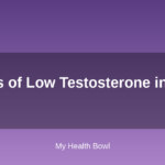 Signs of Low Testosterone in Men