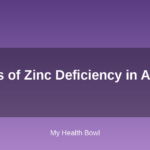 Signs of Zinc Deficiency in Adults