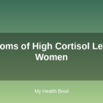 Symptoms of High Cortisol Levels in Women